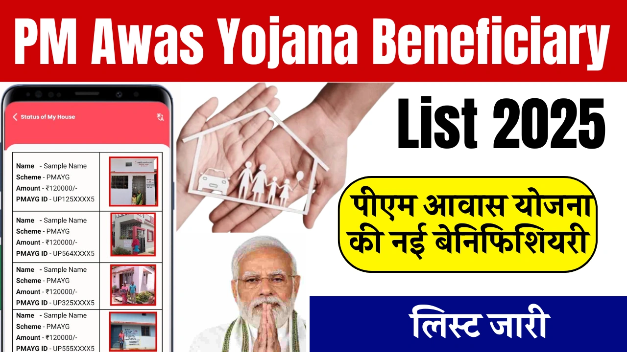 प्रधानमंत्री आवास योजना 2025